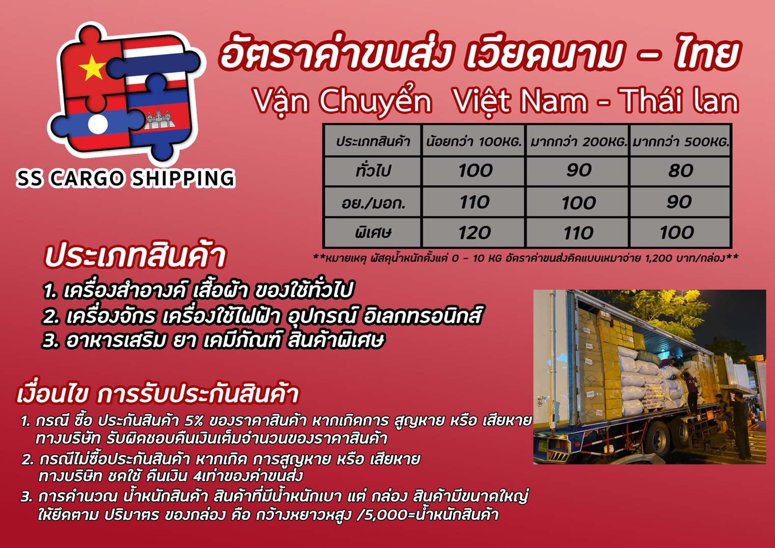 16 - https://sscargoship.com | SS Cargo shipping บริการนำเข้าส่งออกไทย-เวียดนาม-ลาว บริการโอนเงินเวียดนาม