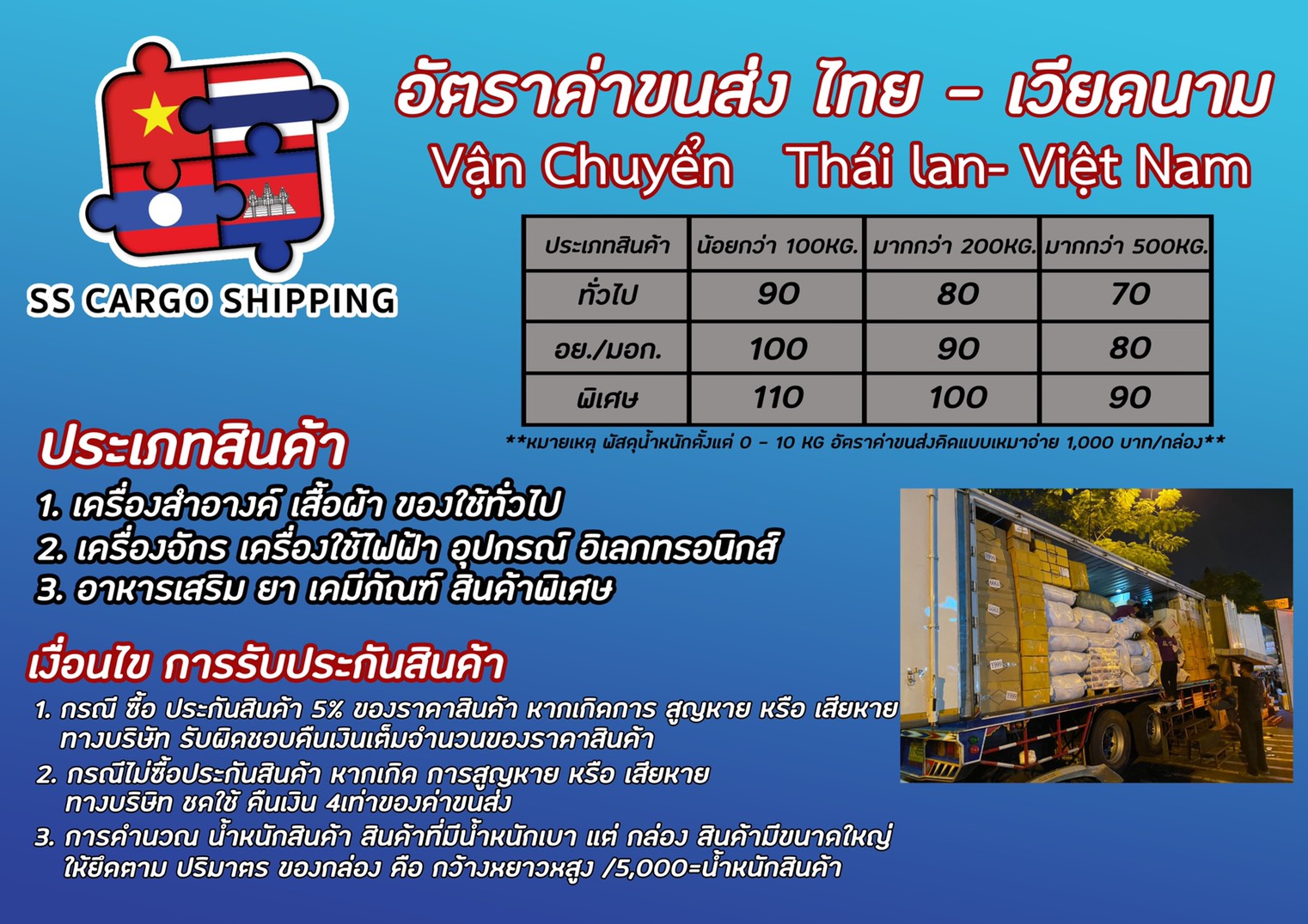 17 - https://sscargoship.com | SS Cargo shipping บริการนำเข้าส่งออกไทย-เวียดนาม-ลาว บริการโอนเงินเวียดนาม